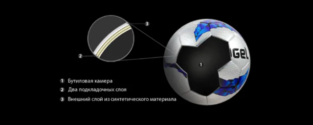 Машинная сшивка - самый экономичный способ производства футбольных мячей
