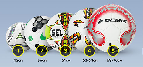 Размеры футбольных мячей