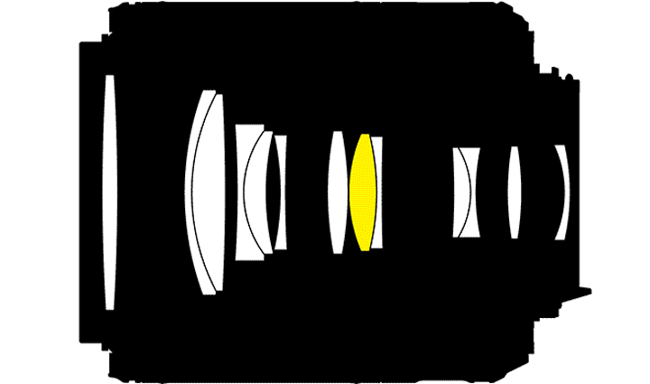 Оптическая схема AF-S DX NIKKOR 55-200mm f/4-5.6G ED VR II