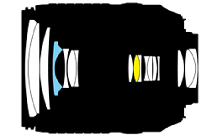 Оптическая схема AF-S DX NIKKOR 18-140mm f/3.5-5.6G ED VR Nikon