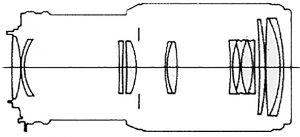 Оптическая схема NIKON Zoom-NIKKOR 80~200mm 1:4 (AI-S