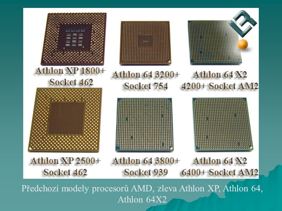 Сокет 2024 года. Сокет am3. Сокет AMD am3. AMD Athlon II Socket am3. Athlon 64 сокет 462.