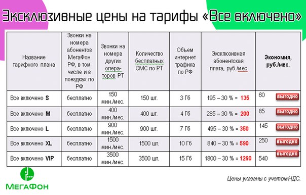 Тариф будем вместе