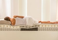 Sexy woman laying on a hybrid mattress
