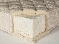 Latex mattress for couples