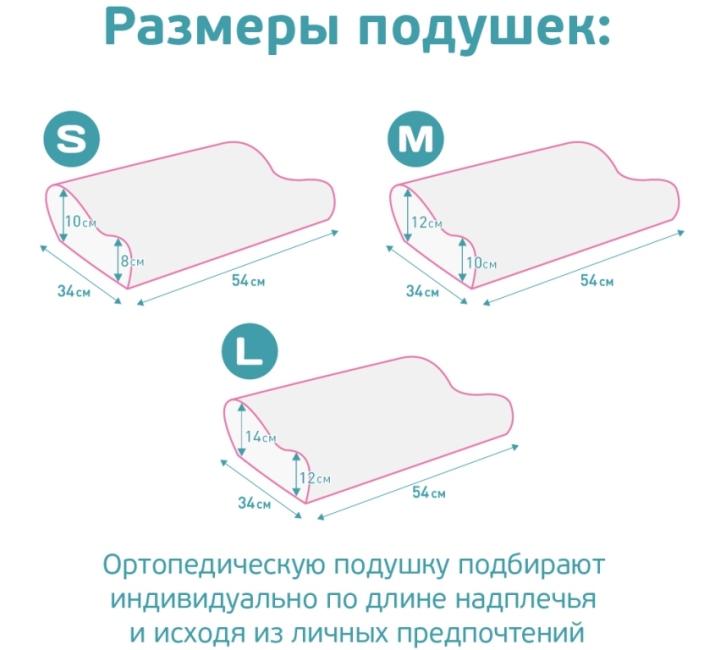 Какие размеры бывают у ортопедических подушек